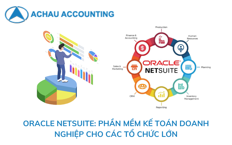 Kế Toán Doanh Nghiệp