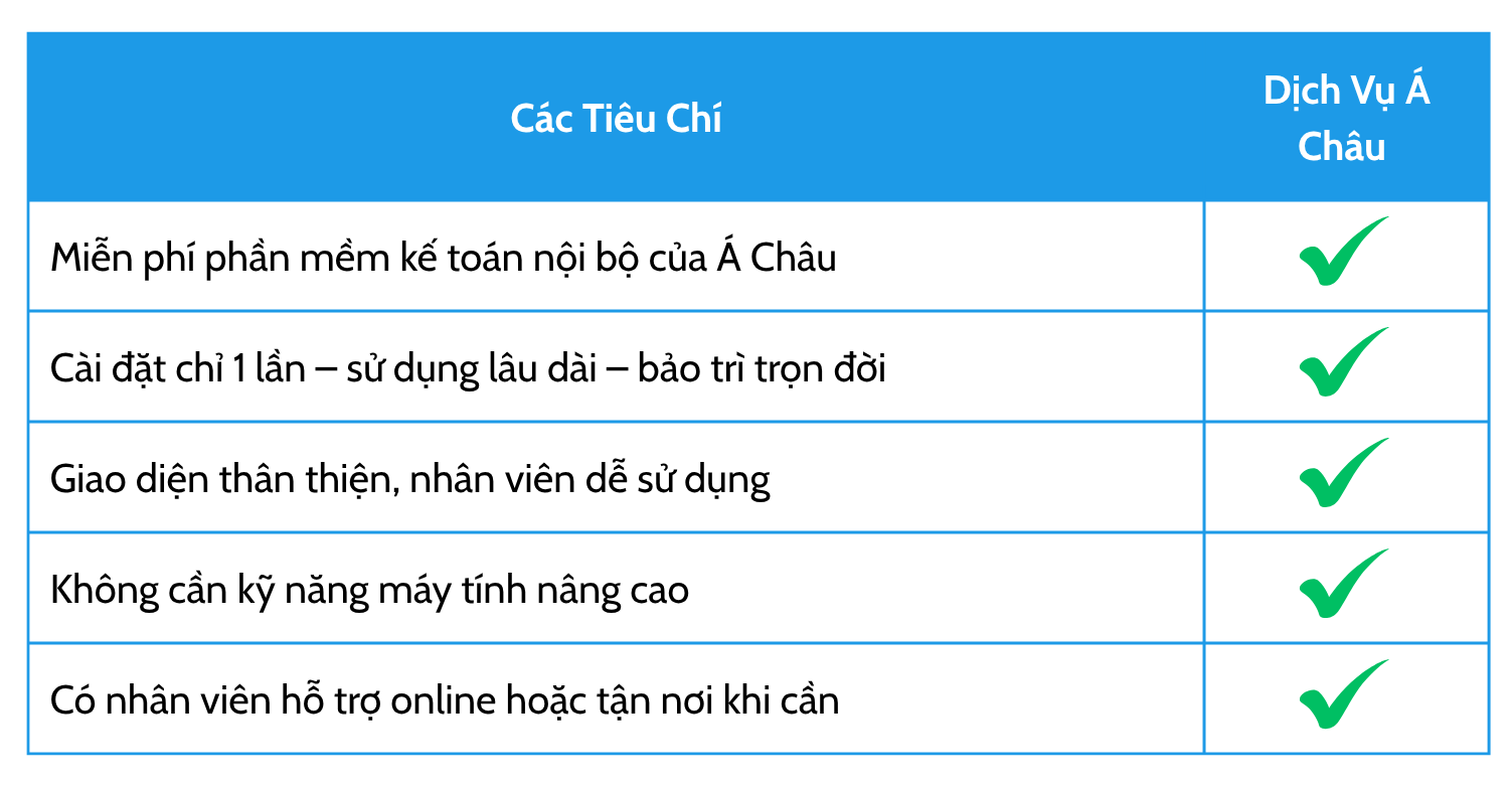Dịch Vụ Cài Đặt Phần Mềm Kế Toán