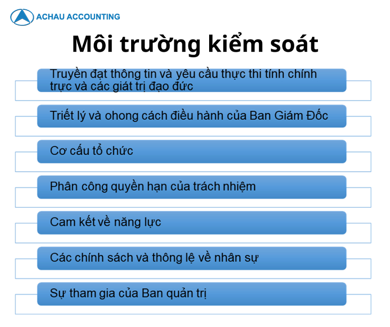 Xây dựng hệ thống kiểm soát nội bộ