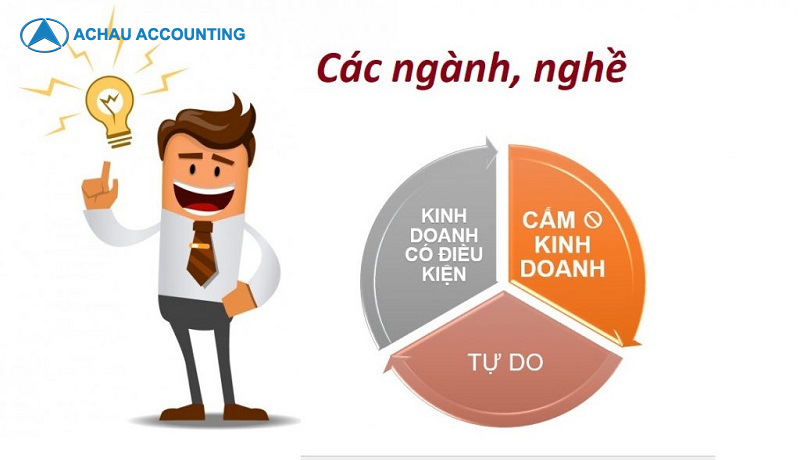 Dịch vụ thành lập công ty tại Quảng Nam