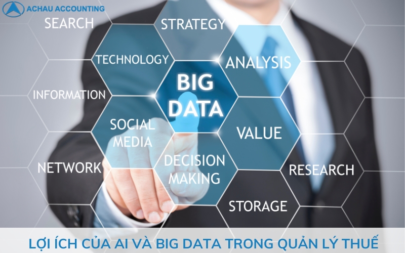 Big Data trong ngành thuế