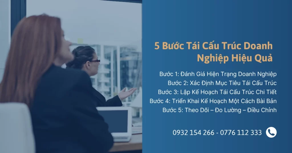 Tái Cấu Trúc Doanh Nghiệp Khi Nào Nên Làm - Hình 2