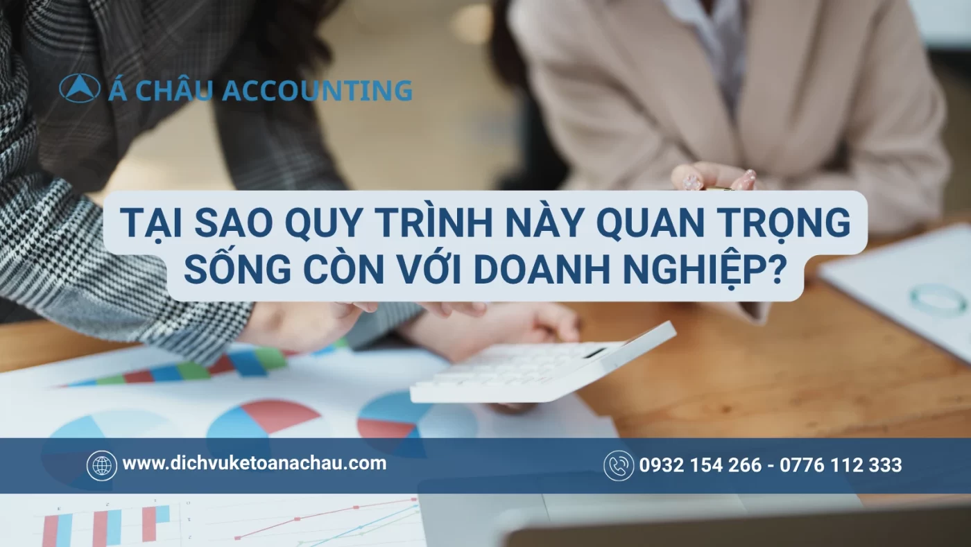 Quy-Trinh-Lap-Ke-Hoach-Tai-Chinh-2025-Toi-Uu-Loi-Nhuan-Hinh-2