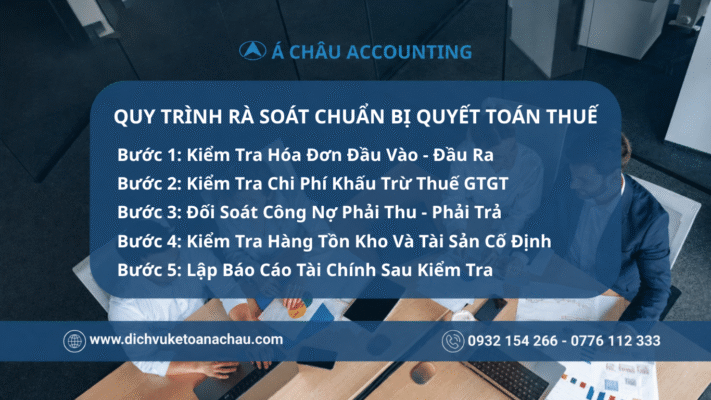 5 Bước Rà Soát Sổ Sách Kế Toán & Quyết Toán Thuế Để Quyết Toán Thành Công