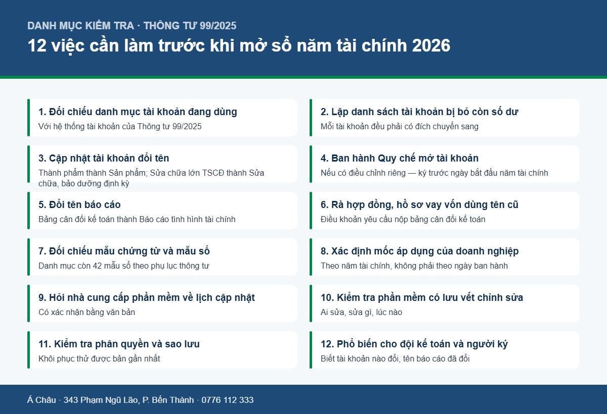 Danh mục 12 việc doanh nghiệp cần hoàn tất trước khi áp dụng Thông tư 99/2025 cho năm tài chính 2026
