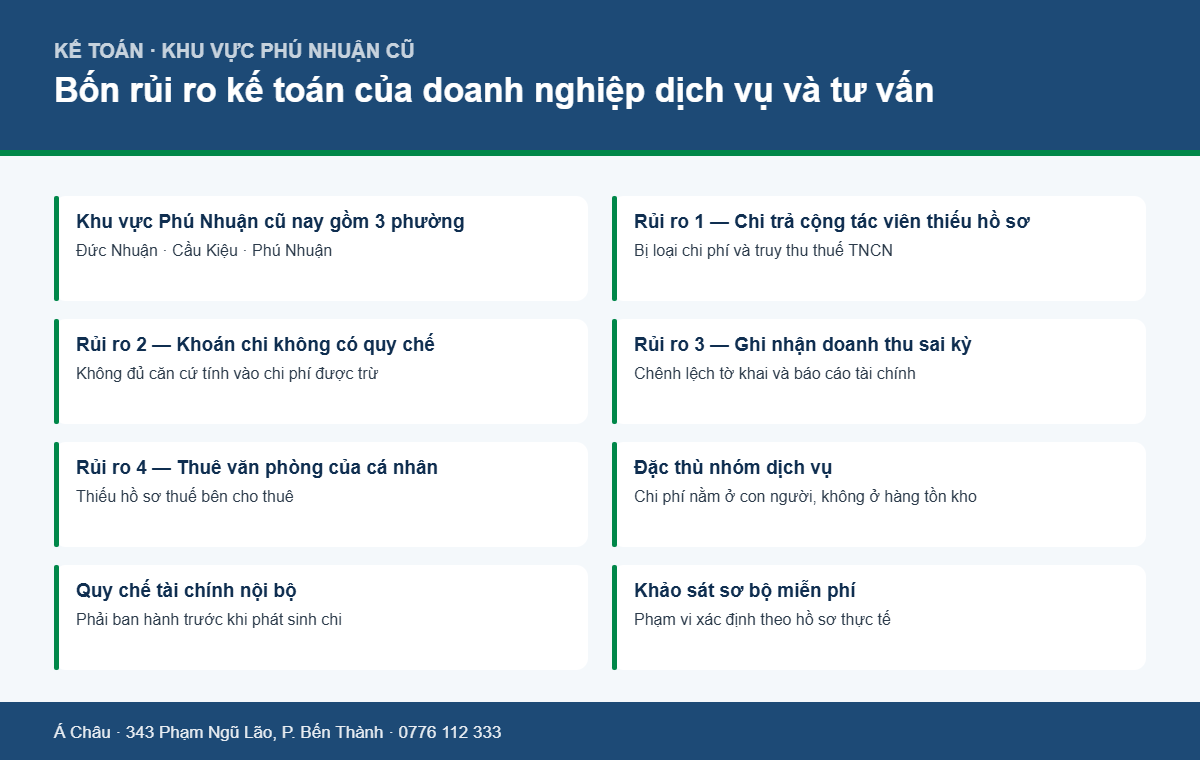 Bảng bốn rủi ro kế toán thường gặp của doanh nghiệp dịch vụ tư vấn tại khu vực Phú Nhuận cũ TP.HCM