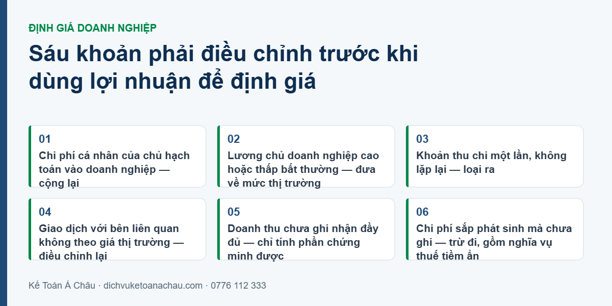 Sáu khoản phải điều chỉnh trước khi dùng lợi nhuận kế toán để định giá doanh nghiệp: chi phí cá nhân của chủ, lương chủ doanh nghiệp, khoản một lần, giao dịch bên liên quan, doanh thu chưa ghi nhận và chi phí sắp phát sinh