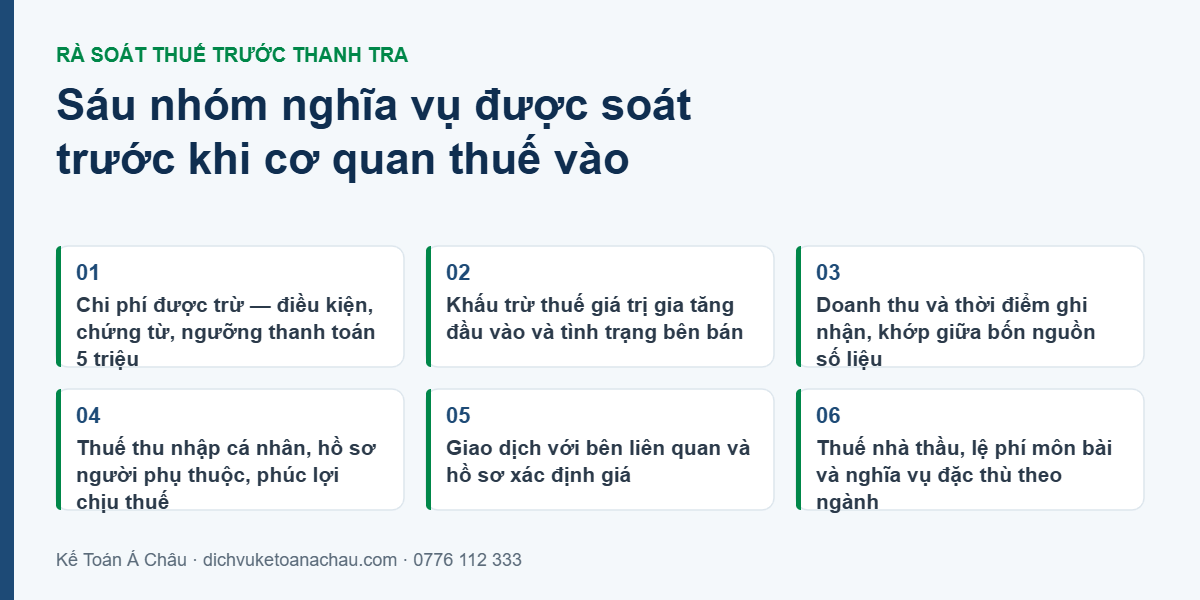 Sáu nhóm nghĩa vụ được soát khi rà soát thuế trước thanh tra: chi phí được trừ, khấu trừ thuế giá trị gia tăng, doanh thu và thời điểm ghi nhận, thuế thu nhập cá nhân, giao dịch bên liên quan, các sắc thuế đặc thù