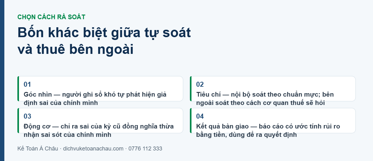 Bốn khác biệt giữa tự kiểm tra sổ sách và thuê bên ngoài rà soát: góc nhìn, tiêu chí soát, động cơ của người soát và kết quả bàn giao