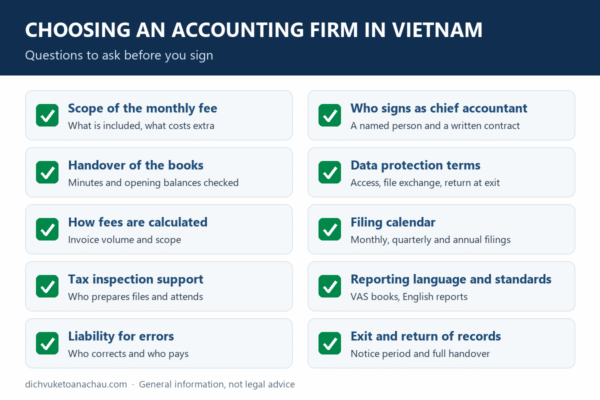 Checklist of questions to ask when choosing an accounting firm in Vietnam: scope, chief accountant, handover, data protection, fees, filing calendar, tax inspection support, reporting language, liability and exit